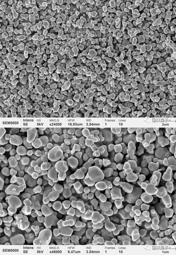 Abbildung 2 Mikroskopische Morphologie von Bariumtitanat-Keramikpulver