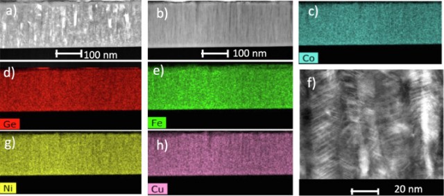 High density metalalloy films