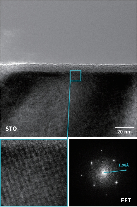 TEM Microscope analysis image