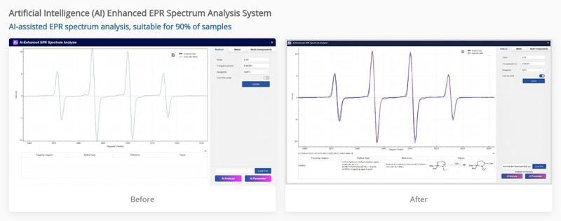 Artificial Intelligence (AI) Enhanced EPR Spectrum Analysis System