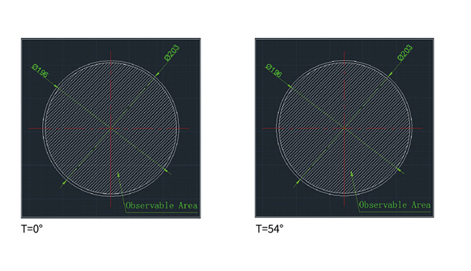 CIQTEK bringt 8-Zoll-Wafer-Dual-Beam-Lösung für Vollbildbeobachtung, Präzisionsschneiden und umfassende Verarbeitung auf den Markt
