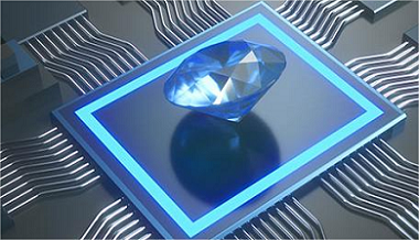 Fortschrittliche Quantenexperimentierplattform – Anwendungen der Quantendiamant-Einzelspinspektroskopie
