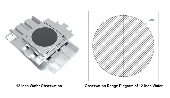 CIQTEK bringt 12-Zoll-Wafer-Inspektionslösung für zerstörungsfreie, hochauflösende Vollflächenanalyse auf den Markt
